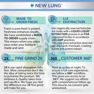 Lung Detox Premium Cleanse with Herbal Ingredients - Promote Lung Health and Detoxification with Mullein, Marshmallow Root, Ginger, and Antioxidant Fruit & Energy Blend - Support Respiratory Function and Immune Health - 60 Capsules - Image 4