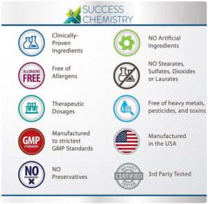 Success Chemistry UTI Relief 3-Pack - 60 Capsules Each - Natural D-Mannose & Cranberry Formula for Urinary Health Support - Vegan Cellulose Capsules - 3-Month Supply - Image 7
